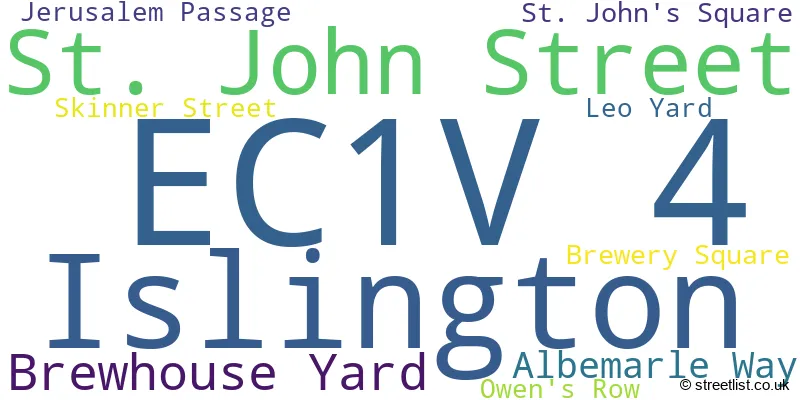 A word cloud for the EC1V 4 postcode